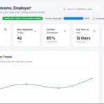 Best Artificial Intelligence Automation Software: The Definitive 2026 Buyer's Guide